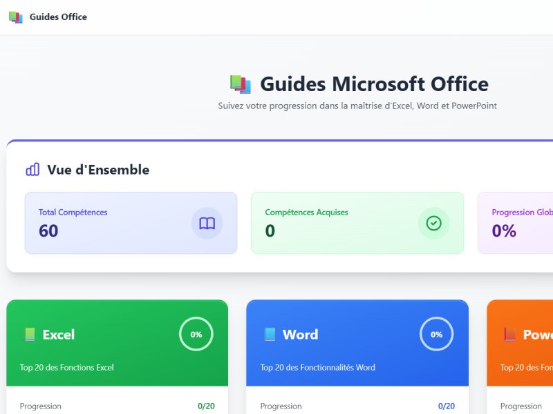 Guides Office